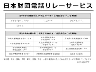 ⽇ 本 財 団 電 話 リ レ ー サ ー ビ ス
 