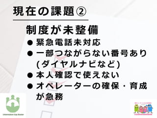 制 度 が 未 整 備
• 緊 急 電 話 未 対 応
• ⼀ 部 つ な が ら な い 番 号 あ り
( ダ イ ヤ ル ナ ビ な ど )
• 本 ⼈ 確 認 で 使 え な い
• オ ペ レ ー タ ー の 確 保 ・ 育 成
が 急 務
現 在 の 課 題 ②
 