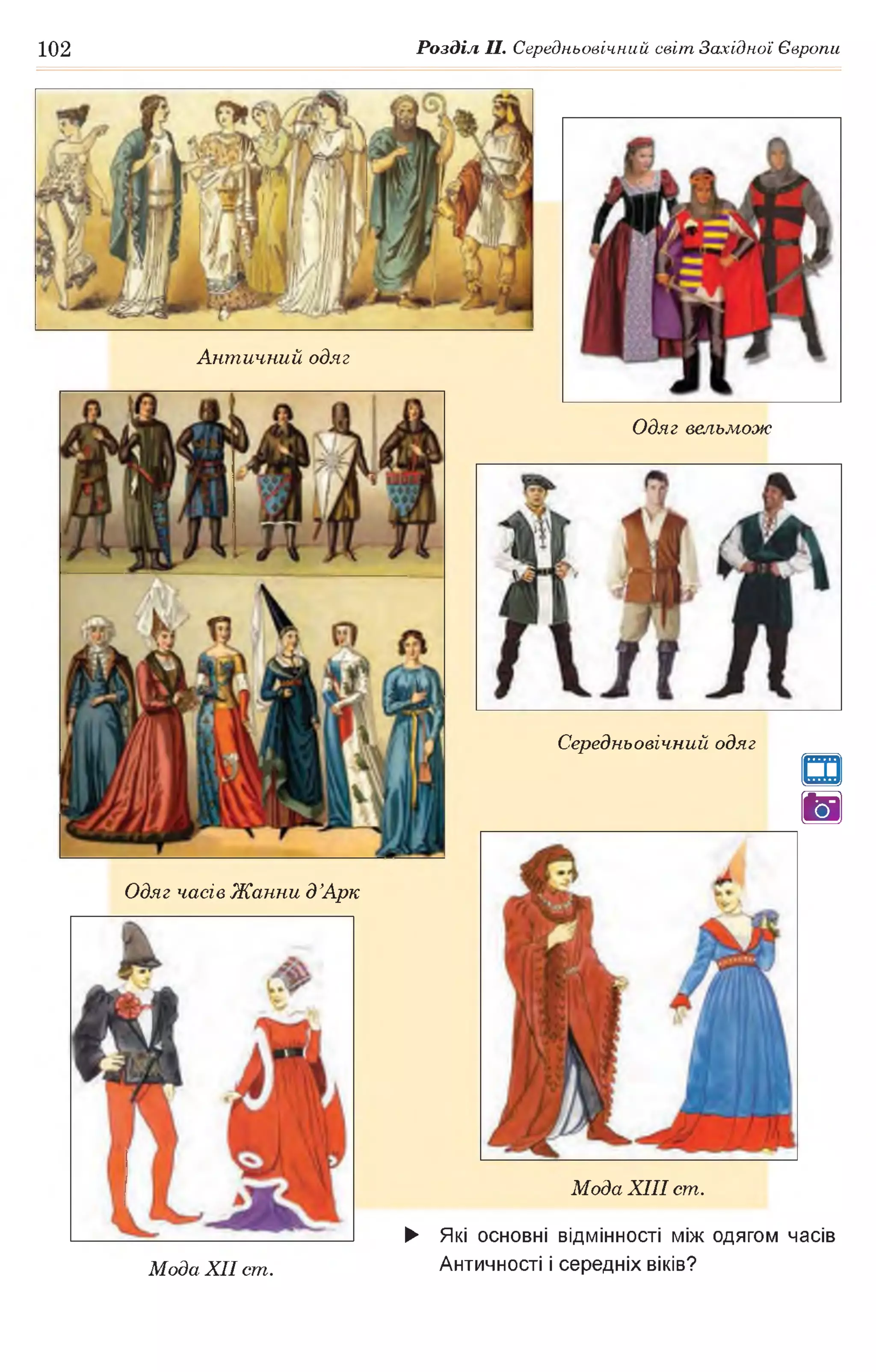 102 Розділ II. Середньовічний світ Західної Європи
Мода XIII ст.
Які основні відмінності між одягом часів
Античності і середніх віків?
Античний одяг
Одяг часів Жанни дАрк
Одяг вельмож
Середньовічний одяг
а
в
Мода XII ст.
►
 