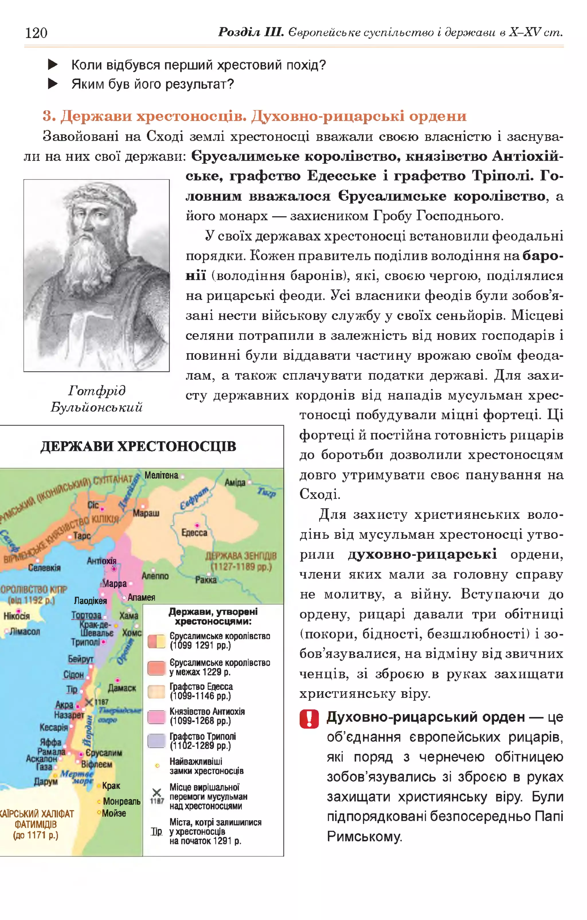 120 Розділ III. Європейське суспільство і держави в Х -ХУ ст.
Готфрід
Бульйонський
► Коли відбувся перший хрестовий похід?
► Яким був його результат?
3. Держави хрестоносців. Духовно-рицарські ордени
Завойовані на Сході землі хрестоносці вважали своєю власністю і заснува­
ли на них свої держави: Єрусалимське королівство, князівство Антіохій-
ське, графство Едесське і графство Тріполі. Го­
ловним вважалося Єрусалимське королівство, а
його монарх — захисником Гробу Господнього.
У своїх державах хрестоносці встановили феодальні
порядки. Кожен правитель поділив володіння на баро­
ні! (володіння баронів), які, своєю чергою, поділялися
на рицарські феоди. Усі власники феодів були зобов’я­
зані нести військову службу у своїх сеньйорів. Місцеві
селяни потрапили в залежність від нових господарів і
повинні були віддавати частину врожаю своїм феода­
лам, а також сплачувати податки державі. Для захи­
сту державних кордонів від нападів мусульман хрес­
тоносці побудували міцні фортеці. Ц і
фортеці й постійна готовність рицарів
до боротьби дозволили хрестоносцям
довго утримувати своє панування на
Сході.
Для захисту християнських воло­
дінь від мусульман хрестоносці утво­
рили духовно-рицарські ордени,
члени яких мали за головну справу
не молитву, а війну. Вступаючи до
ордену, рицарі давали три обітниці
(покори, бідності, безшлюбності) і зо­
бов’язувалися, на відміну від звичних
ченців, зі зброєю в руках захищати
християнську віру.
Д Духовно-рицарський орден — це
об’єднання європейських рицарів,
які поряд з чернечею обітницею
зобов’язувались зі зброєю в руках
захищати християнську віру. Були
підпорядковані безпосередньо Папі
Римському.
ДЕРЖАВИ ХРЕСТОНОСЦІВ
Мелітена
АМарра
Лаодікея оАпамея
Держави, утворені
хрестоносцями:
САІРСЬКИЙ ХАЛІФАТ
ФАТИМІДІВ
(ДО 1171 р.)
Крак
с Монреаль
°Мойзе
Ш
Єрусалимське королівство
(1099 1291 рр.)
І— і Єрусалимське королівство
І___І у межах 1229 р.
□
Графство Едесса
(1099-1146 рр.)
і— і Князівство Антиохія
І___І (1099-1268 рр.)
і і Графство Триполі
І----- 1(1102-1289 рр.)
0 Найважливіші
замки хрестоносців
^ Місце вирішальної
* перемоги мусульман
над хрестоносцями
Міста, котрі залишилися
ХІД у хрестоносців
на початок 1291 р.
 
