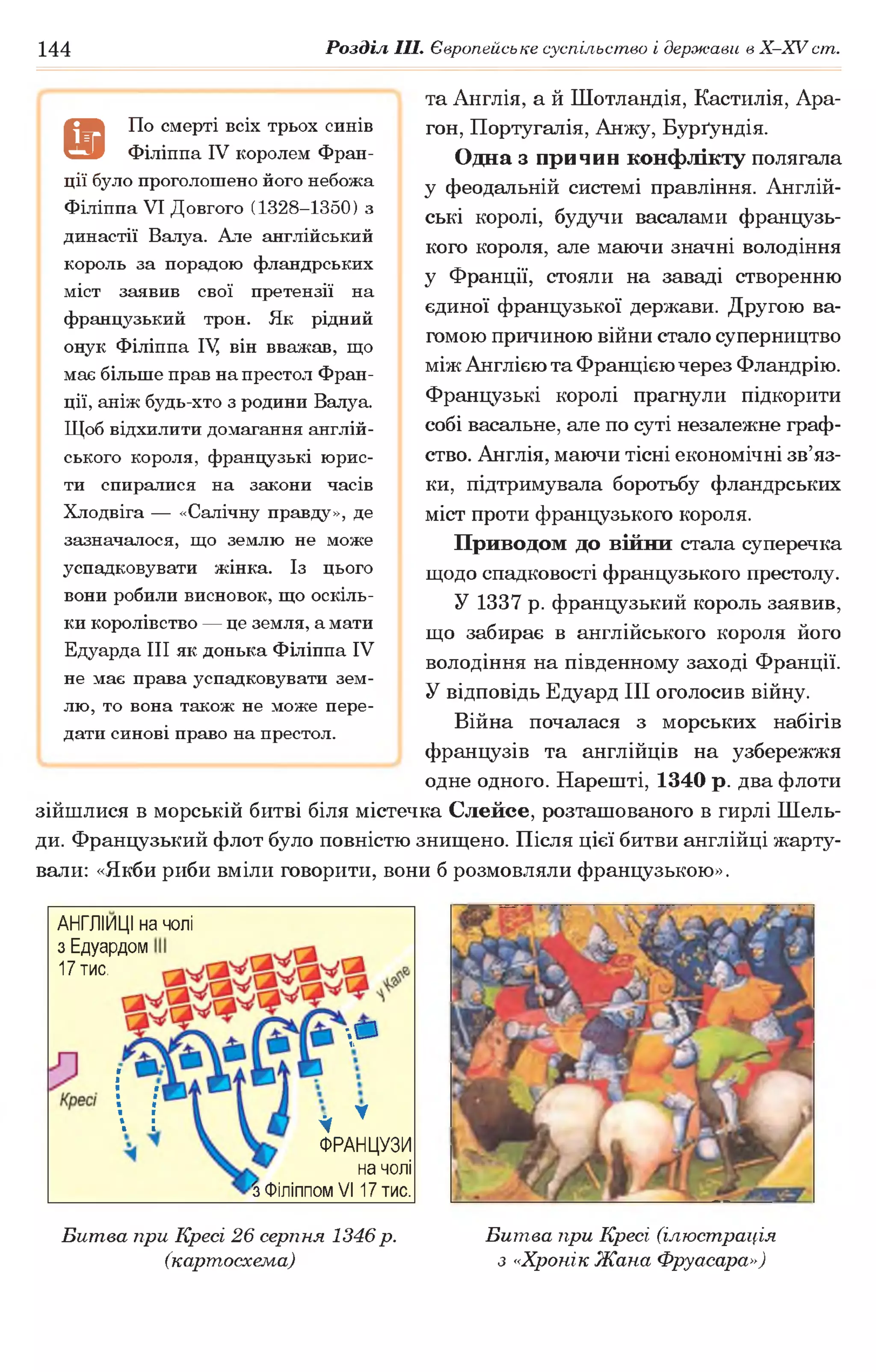 144 Розділ III. Європейське суспільство і держави в Х -ХУ ст.
та Англія, а й Шотландія, Кастилія, Ара-
гон, Португалія, Анжу, Бурґундія.
Одна з причин конфлікту полягала
у феодальній системі правління. Англій­
ські королі, будучи васалами французь­
кого короля, але маючи значні володіння
у Франції, стояли на заваді створенню
єдиної французької держави. Другою ва­
гомою причиною війни стало суперництво
між Англією та Францією через Фландрію.
Французькі королі прагнули підкорити
собі васальне, але по суті незалежне граф­
ство. Англія, маючи тісні економічні зв’яз­
ки, підтримувала боротьбу фландрських
міст проти французького короля.
Приводом до війни стала суперечка
щодо спадковості французького престолу.
У 1337 р. французький король заявив,
що забирає в англійського короля його
володіння на південному заході Франції.
У відповідь Едуард III оголосив війну.
Війна почалася з морських набігів
французів та англійців на узбережжя
одне одного. Нарешті, 1340 р. два флоти
зійшлися в морській битві біля містечка Слейсе, розташованого в гирлі Шель-
ди. Французький флот було повністю знищено. Після цієї битви англійці жарту­
вали: «Якби риби вміли говорити, вони б розмовляли французькою».
®
По смерті всіх трьох синів
Філіппа IV королем Фран­
ції було проголошено його небожа
Філіппа VI Довгого (1328-1350) з
династії Валуа. Але англійський
король за порадою фландрських
міст заявив свої претензії на
французький трон. Як рідний
онук Філіппа IV він вважав, що
має більше прав на престол Фран­
ції, аніж будь-хто з родини Валуа.
Щоб відхилити домагання англій­
ського короля, французькі юрис­
ти спиралися на закони часів
Хлодвіга — «Салічну правду», де
зазначалося, що землю не може
успадковувати жінка. Із цього
вони робили висновок, що оскіль­
ки королівство — це земля, а мати
Едуарда III як донька Філіппа IV
не має права успадковувати зем­
лю, то вона також не може пере­
дати синові право на престол.
АНГЛІЙЦІ на чолі
з Едуардом
17 тис.
іР
* т
ФРАНЦУЗИ
на чолі
ЗФІліппом V117 тис.
Битва при Кресі 26 серпня 1346 р.
(картосхема)
Битва при Кресі (ілюстрація
з «Хронік Жана Фруасара»)
 