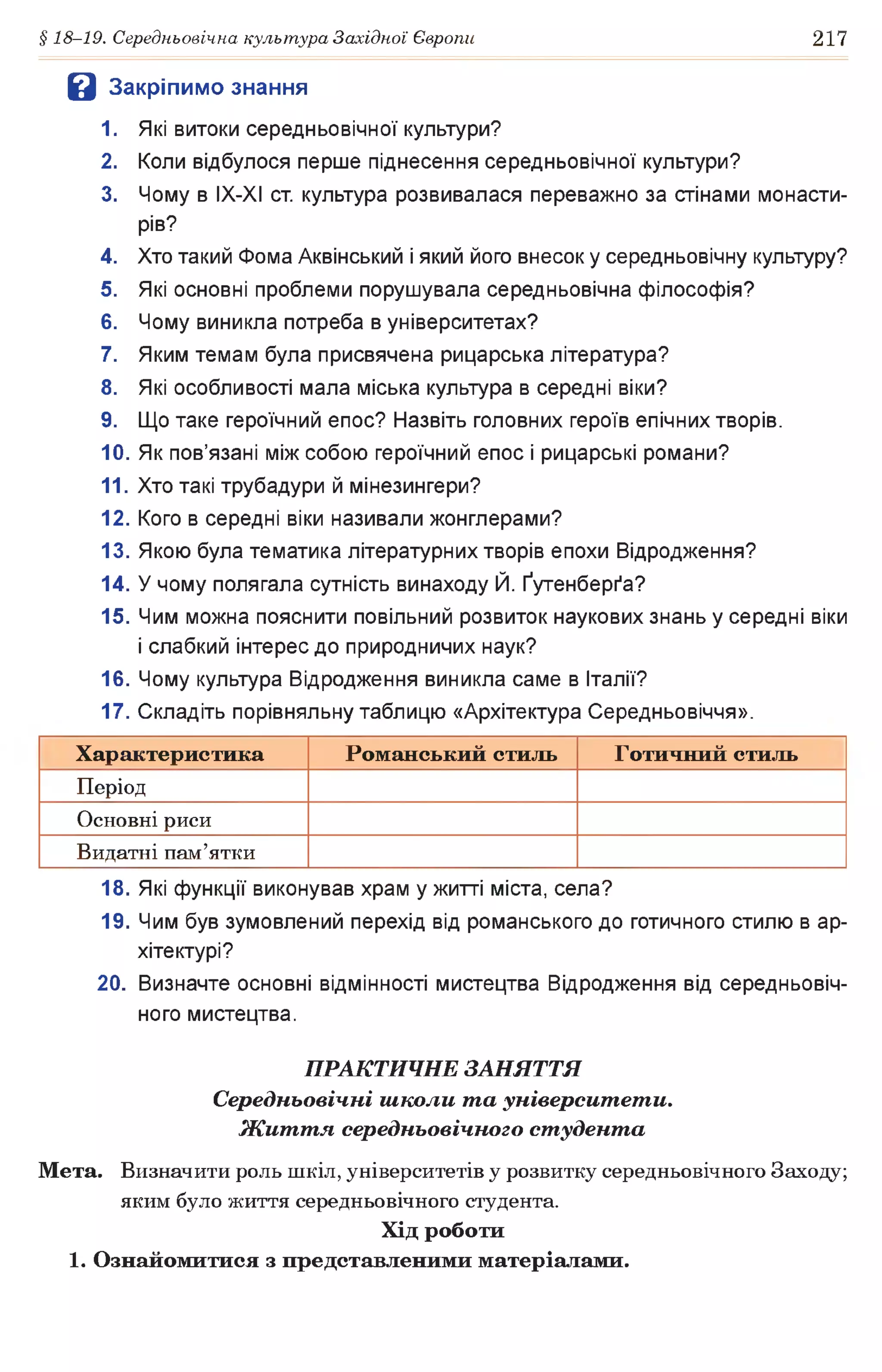 § 18-19. Середньовічна культура Західної Європи 217
В Закріпимо знання
1. Які витоки середньовічної культури?
2. Коли відбулося перше піднесення середньовічної культури?
3. Чому в ІХ-ХІ ст. культура розвивалася переважно за стінами монасти­
рів?
4. Хто такий Фома Аквінський і який його внесок у середньовічну культуру?
5. Які основні проблеми порушувала середньовічна філософія?
6. Чому виникла потреба в університетах?
7. Яким темам була присвячена рицарська література?
8. Які особливості мала міська культура в середні віки?
9. Що таке героїчний епос? Назвіть головних героїв епічних творів.
10. Як пов’язані між собою героїчний епос і рицарські романи?
11. Хто такі трубадури й мінезингери?
12. Кого в середні віки називали жонглерами?
13. Якою була тематика літературних творів епохи Відродження?
14. У чому полягала сутність винаходу Й. Ґутенберґа?
15. Чим можна пояснити повільний розвиток наукових знань у середні віки
і слабкий інтерес до природничих наук?
16. Чому культура Відродження виникла саме в Італії?
17. Складіть порівняльну таблицю «Архітектура Середньовіччя».
Характеристика Романський стиль Готичний стиль
Період
Основні риси
Видатні пам’ятки
18. Які функції виконував храм у житті міста, села?
19. Чим був зумовлений перехід від романського до готичного стилю в ар­
хітектурі?
20. Визначте основні відмінності мистецтва Відродження від середньовіч­
ного мистецтва.
ПРАКТИЧНЕ ЗАНЯТТЯ
Середньовічні школи та університети.
Життя, середньовічного студента
Мета. Визначити роль шкіл, університетів у розвитку середньовічного Заходу;
яким було життя середньовічного студента.
Хід роботи
1. Ознайомитися з представленими матеріалами.
 