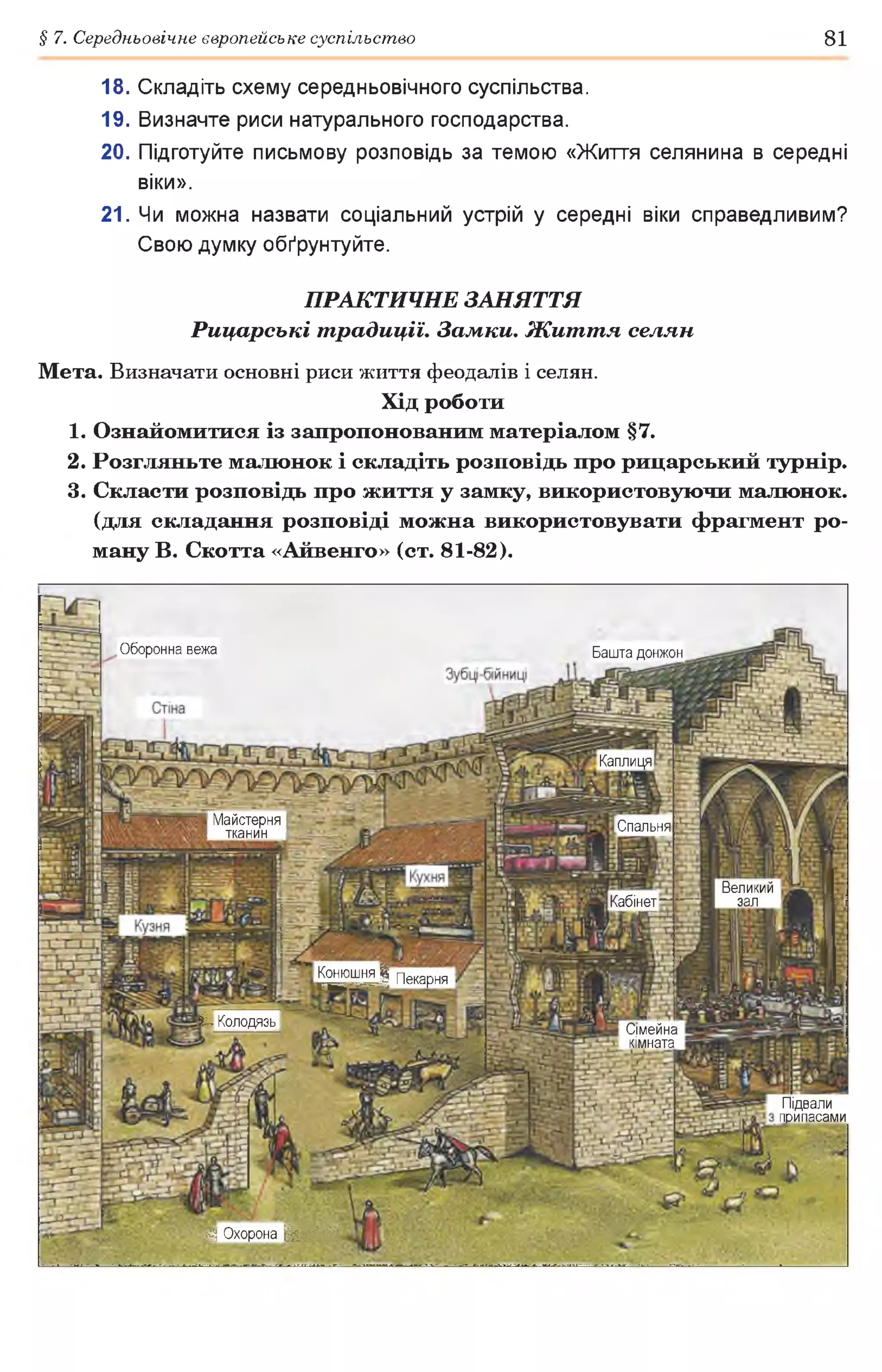 § 7. Середньовічне європейське суспільство 81
18. Складіть схему середньовічного суспільства.
19. Визначте риси натурального господарства.
20. Підготуйте письмову розповідь за темою «Життя селянина в середні
віки».
21. Чи можна назвати соціальний устрій у середні віки справедливим?
Свою думку обґрунтуйте.
ПРАКТИЧНЕ ЗАНЯТТЯ
Рицарські традиції. Замки. Життя, селян
Мета. Визначати основні риси життя феодалів і селян.
Хід роботи
1. Ознайомитися із запропонованим матеріалом §7.
2. Розгляньте малюнок і складіть розповідь про рицарський турнір.
3. Скласти розповідь про життя у замку, використовуючи малюнок,
(для складання розповіді можна використовувати фрагмент ро­
ману В. Скотта «Айвенго» (ст. 81-82).
Оборонна вежа Башта донжон
Каплиця
Майстерня
тканин
Спальня
Великий
залКабінет
^^^Пегарня
І - Колодязь
Сімейна
кімната
Підвали
припасами
В Охорона Н В
 