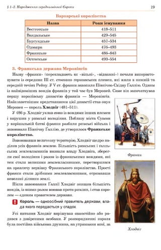 § 1-2. Народження середньовічної Європи 19
Варварські королівства
Назва Роки існування
Вестготське 418-511
Вандальське 429-545
Бургундське 457-534
Одоакра 476-493
Франкське 486-843
Остготське 493-554
3. Франкська держава Меровінгів
Назву «франки» (перекладають як «вільні», «відважні») почали використо­
вувати із середини III ст. стосовно германських племен, які жили в нижній та
середній течіях Рейну. У V ст. франки захопили Північно-Східну Ґаллію. Одним
із найвідоміших вождів франків у той час був Меровей. Саме він започаткував
першу королівську династію франків — Меровінгів.
Найславетнішим представником цієї династії став онук
Меровея — король Хлодвіг (481-511).
У 486 р. Хлодвіг уклав союз із вождями інших племен
і вирушив у римські володіння. Поблизу міста Суасон
у вирішальній битві франки розбили римські війська і
завоювали Північну Ґаллію, де утворилося Франкське
королівство.
Завоювавши величезну територію, Хлодвіг щедро на­
ділив усіх франків землею. Більшість римських і ґалль-
ських землевласників визнали владу Хлодвіга, зберег­
ли свої володіння і разом із франкськими вождями, які
теж стали великими землевласниками, перетворилися
на правлячу верхівку Франкського королівства. Прості
франки стали дрібними землевласниками, отримавши
невеликі ділянки землі.
Після завоювання Ґаллії Хлодвіг знищив більшість
вождів, із якими разом воював проти римлян, і став коро­
лем — єдиним правителем держави.
О Король — одноосібний правитель держави, вла­
да якого передається у спадок.
Усі питання Хлодвіг вирішував самостійно або ра­
дився з довіреними особами. У розпорядженні короля
була постійна військова дружина, на утримання якої, за
 
