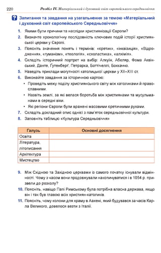 220 Розділ IV. Матеріальний і духовний світ європейського середньовіччя
В Запитання та завдання на узагальнення за темою «Матеріальний
і духовний світ європейського Середньовіччя»
1. Якими були причини та наслідки християнізації Європи?
2. Визначте хронологічну послідовність ключових подій історії християн­
ської церкви у Європі.
3. Поясніть значення понять і термінів: «єретик», «інквізиція», «Відро­
дження», «гуманізм», «теологія», «схоластика», «алхімія».
4. Складіть історичний портрет на вибір: Алкуїн, Абеляр, Фома Аквін-
ський, Данте, Ґутенберґ, Петрарка, Боттічеллі, Боккаччо.
5. Наведіть приклади могутності католицької церкви у ХІІ-ХІІІ ст.
6. Виконайте завдання за історичною картою:
• Проведіть межу поділу християнського світу між католиками й право­
славними.
• Назвіть землі, за які велася боротьба між християнами та мусульма­
нами в середні віки.
• Які регіони Європи були вражені масовими єретичними рухами.
7. Складіть докладний опис однієї з пам’яток середньовічної культури.
8. Заповніть таблицю «Культура Середньовіччя»
Галузь Основні досягнення
Освіта
Література,
літописання
Архітектура
Мистецтво
9. Між Східною та Західною церквами із самого початку існували відмін­
ності. Чому з часом вони продовжували накопичуватися і в 1054 р. при­
звели до розколу?
10. Поясніть, навіщо Папі Римському була потрібна власна держава, якщо
він і так був главою всіххристиян-католиків.
11. Поясніть, чому колони для храму в Аахені, який будувався за часів Кар­
ла Великого, довелося везти з Італії.
 