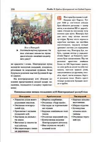 258 іЬзсК.* V. Країни Центральної та СхііНюі Європи
Віче а Новгороді
► Розгляньте картину художника. На
яких клкнових елементах прове­
дення вМе він намагався акценту­
вати увагу?
ня кредитів і позик. Новгородські купці
володіли великими складами, коморами,
річковими та морськими суднами. Вони
будували розкішні кам'яні будинки й гар­
ні церкви.
На новгородському вічі обирали ос­
новних представників міської влади: по­
садника. тисяцького і владик}' (архієпис­
копа).
Новгород був одним Ь най­
більших міст Єнроии. Тут
уже 1044 р. иш’иннун стінами
було обнесено дитинець — центр
міста, а не цілкіше ХП ст. дерєн’х-
ними стінами на кеы-иашиу килу
стічемо ціле місто. Новгород Сув
для снопа часу місгам вксоииї
культури. Вулиці міста вкривала
дерев'яна настили, що иосгіньо
анинлкшаласи, існували складні
дренажні с кс ітш для підведення
ірун'іовмх вод. Новгирид був, иа-
Сугь, КЛИІШМ иісіми у середньо­
вічній Європі, де більшість насе­
лення були иисьменними. Під час
роакииив архей, іш’и шашшш
білмп ак ЙОи берестяних громсгг,
на яких робили лілові та побутові
іишиси, навчи,ш грздіигі д»гси7
і ш о і ш м о гп г гк н до дружини, а а їш -
ВГГИ, вірші, .чисти коханим, борго­
ві роаииски гаидо. Навіть прості
теслярі иоаначалн буквами ш о -
ди в »рубах.
Повноваження вищих посадових осіб Новгородської республіки
Носалнпк АргІЕппскап Тисяцький
• Управляв усіма новго­
родськими землями.
* Очолював новгород­
ський суд.
• Призначав і звільняв
посадових осіб.
* Наглядав за діяльніс­
тю князя.
* Виступав іл князем на
чолі війська.
• Вів переговори з інши­
ми державами
•Зберігав скарбницю.
•Очолював «Раду панів».
•Наглядав за торговельни­
ми мірами.
•Керував зовнішньою полі­
тикою.
•Очолював церковний суд.
•Контролював ведення
Новгородського літопису.
•Пав служилих людей і
власний пата
• Керував міським
населенням.
•Нбправ податки.
• Командував
міським опол­
ченням.
•Очолював торго­
вий суд
 