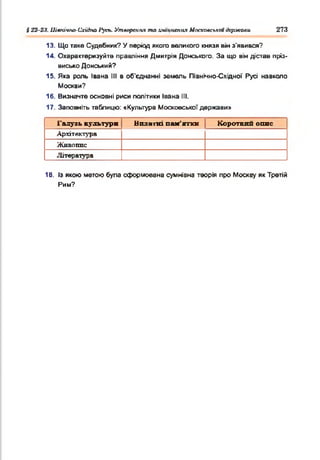 $ 22-23. Uiardwo-Cxiihio 1*усь. Утворення mo xwurtcrtrui Мосхобськт дермами 273
13. Що таке Судебник? У період якого великого князя вінз'явився?
14. Охарактеризуйте правління Дмитрія Донського. За що він дістав пріз­
виськоДонський?
15. Яка роль Івана III в об'єднанні земель Північно-Східної Русі навколо
Москви?
16. Визначте основні рисиполітики Івана III.
17. Заповніть таблицю: «Культура Московської держави»
Галузь культури Видатні пам’ятки Короткий опис
Архітектура
Живопис
Література
18. Із якою метою була сформована сумнівна теорія про Москву якТретій
Рим?
 
