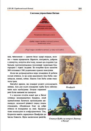 § 2.5-26- СсредчьовЫпий Китай 291
С пелема управління Китаю
/ (ямцмр^міністр«).
Чи«С€*сі»«>* 1 6 /И І м О 1 МЛн)
• Д о6 {Х /ІВ Д И і (ОСОбиСГО І>Л(>М ) се л я н и .
рсмКіь' •*,кугщі
•ПіДЯї ЛЮ*М» (особисто >*ле>м. у ТОМу«МСЛІРіби)
них, чиновники — давати йому мудрі поради, селя­
ни — чесно працювати. Вірність, покірність, доброта
і співчуття, почуття обов’язку, повага до старших і до
батьків проголошувалися головними чеснотами бла­
городної і гідно! людини. їй потрібно було засвоїти
300 головних і 300 додаткових правил поведінки.
Якщо не дотримуватися норм поведінки й робити
погані вчинки, то це може накликати гнів Неба: зем­
летруси. повені, війни. Навіть Син Неба може втра­
тити трон.
Китайці вірили, що померлі родичі допомагають
живий. Але для цього померлих треба було забезпе­
чити всім необхідним. Згодом справжні
речі були замінені на паперові.
І з перших століть нової ери в Китаї
починай поширюватися буддизм, який
приваблював багатьох проповідями ми­
лосердя, загальної рівності перед лицем
страждань, обіцянками благ за добрі
вчинки й покарання за лихі. Буддизм
тісно взаємодіяв із конфуціанством. Так,
буддисти навіть зарахували Конфуція до
числа божеств. Крім зазначених релігій,
Статуя Будди на острові Лантау
і?Китаї
Конфуцій
 