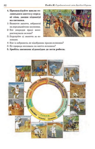 82 Розділ II. Середньовічний світ Західної Європи
4.
1)
2)
3)
4)
5)
5.
Проаналізуйте цикли се­
лянського життя у серед­
ні віки, давши відповіді
на питання.
Визначте заняття, зображені
на середньовічних малюнках.
Які знаряддя праці вико­
ристовували селяни?
Згрупуйте ці заняття за се­
зонами.
Яке із зображень не відображає працю селянина?
Як природа впливала на життя селянина?
Зробіть висновок відповідно до мети роботи.
*£/
■• 1
 