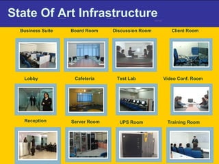 State Of Art Infrastructure Business Suite Board Room Test Lab Cafeteria Lobby Reception Server Room UPS Room Training Room Client Room Discussion Room Video Conf. Room 