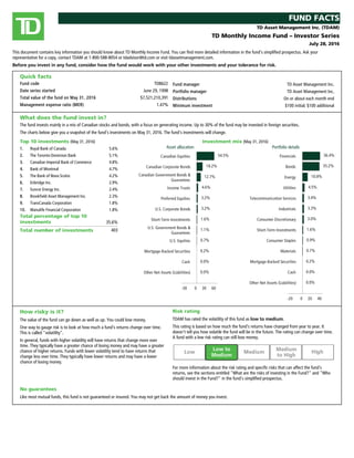 FUND FACTS
TD Asset Management Inc. (TDAM)
TD Monthly Income Fund – Investor Series
July 28, 2016
This document contains key information you should know about TD Monthly Income Fund. You can find more detailed information in the fund's simplified prospectus. Ask your
representative for a copy, contact TDAM at 1-800-588-8054 or tdadvisor@td.com or visit tdassetmanagement.com.
Before you invest in any fund, consider how the fund would work with your other investments and your tolerance for risk.
Quick facts
Fund code TDB622
Date series started June 29, 1998
Total value of the fund on May 31, 2016 $7,521,210,391
Management expense ratio (MER) 1.47%
Fund manager TD Asset Management Inc.
Portfolio manager TD Asset Management Inc.
Distributions On or about each month end
Minimum investment $100 initial; $100 additional
What does the fund invest in?
The fund invests mainly in a mix of Canadian stocks and bonds, with a focus on generating income. Up to 30% of the fund may be invested in foreign securities.
The charts below give you a snapshot of the fund's investments on May 31, 2016. The fund's investments will change.
Top 10 investments (May 31, 2016) Investment mix (May 31, 2016)
1. Royal Bank of Canada 5.6%
2. The Toronto-Dominion Bank 5.1%
3. Canadian Imperial Bank of Commerce 4.8%
4. Bank of Montreal 4.7%
5. The Bank of Nova Scotia 4.2%
6. Enbridge Inc. 2.9%
7. Suncor Energy Inc. 2.4%
8. Brookfield Asset Management Inc. 2.3%
9. TransCanada Corporation 1.8%
10. Manulife Financial Corporation 1.8%
Total percentage of top 10
investments 35.6%
Total number of investments 403
Asset allocation Portfolio details
How risky is it?
The value of the fund can go down as well as up. You could lose money.
One way to gauge risk is to look at how much a fund's returns change over time.
This is called "volatility".
In general, funds with higher volatility will have returns that change more over
time. They typically have a greater chance of losing money and may have a greater
chance of higher returns. Funds with lower volatility tend to have returns that
change less over time. They typically have lower returns and may have a lower
chance of losing money.
Risk rating
TDAM has rated the volatility of this fund as low to medium.
This rating is based on how much the fund's returns have changed from year to year. It
doesn't tell you how volatile the fund will be in the future. The rating can change over time.
A fund with a low risk rating can still lose money.
For more information about the risk rating and specific risks that can affect the fund's
returns, see the sections entitled "What are the risks of investing in the Fund?" and "Who
should invest in the Fund?" in the fund's simplified prospectus.
No guarantees
Like most mutual funds, this fund is not guaranteed or insured. You may not get back the amount of money you invest.
 