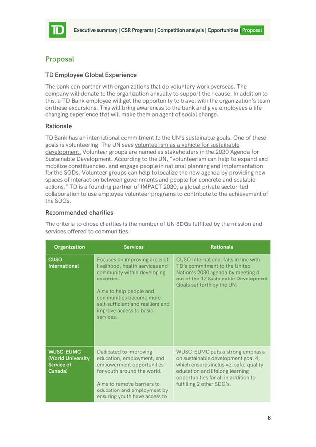 TD Bank CSR Proposal | PDF