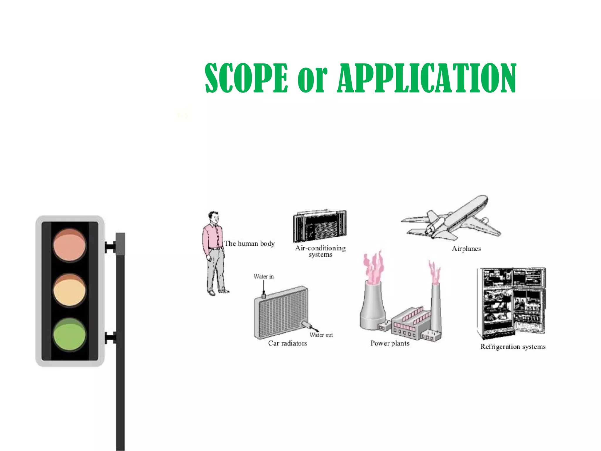 SCOPE or APPLICATION
 