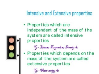 Thermodynamics basics | PPT