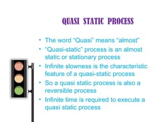 Thermodynamics basics | PPT