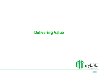 Delivering Value
1616
 