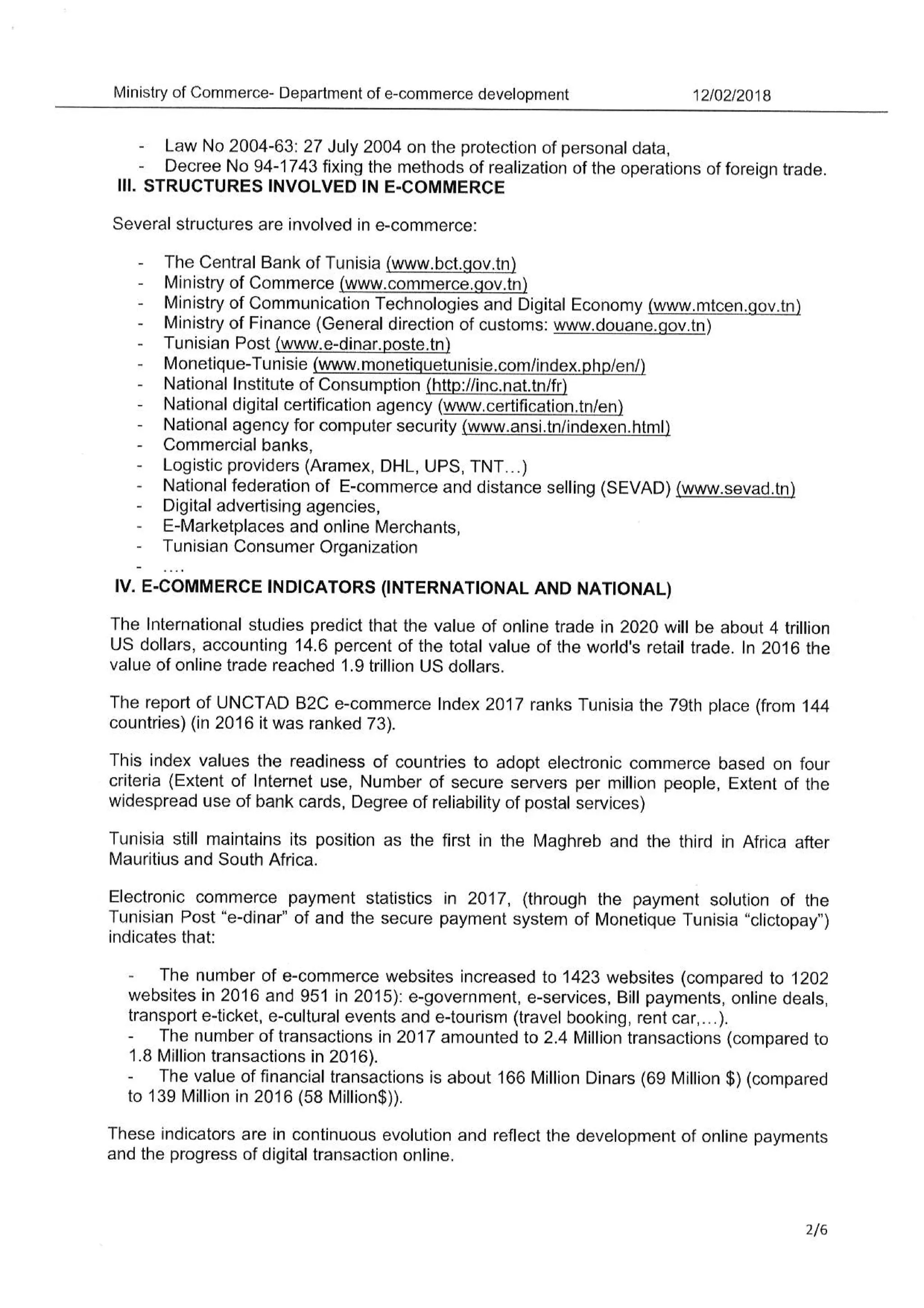 E-commerce Tunisia
