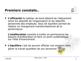 Premiers constats.. L’amélioration  consiste à traiter en permanence les besoins d'amélioration et faire un point systématique sur l'état d'avancement. L’équilibre  c’est de pouvoir affecter ces missions sans gêner le travail quotidien de son personnel   12.09.2005 L’efficacité  du tableau de bord dépend de l’alignement entre les objectifs de l’organisation et les objectifs personnels des employés. Seul cet équilibre permet de réaliser un changement transformationnel de la performance. 