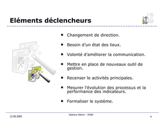 Eléments déclencheurs Changement de direction. Besoin d’un état des lieux. Volonté d’améliorer la communication. Mettre en place de nouveaux outil de gestion.  Recenser le activités principales. Mesurer l’évolution des processus et la performance des indicateurs. Formaliser le système. 12.09.2005 