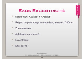 Marina Barthe 
TD1 DU Contactologie - ISO BORDEAUX - 2014/2015 
18 
K 
E 
R 
A 
T 
O 
Exos Excentricité! 
• Kérato OD : 7,90@5° x 7,75@95° 
• Regard du point rouge en supérieur, mesure : 7,80mm 
• Zone mesurée : 
• Aplatissement mesuré : 
• Excentricité : 
• Effet sur ro : 
 