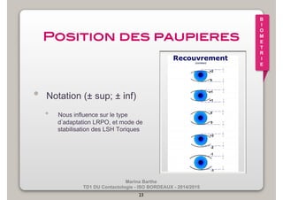 Marina Barthe 
TD1 DU Contactologie - ISO BORDEAUX - 2014/2015 
23 
B 
I 
O 
M 
E 
T 
R 
I 
E 
Position des paupieres! 
• Notation (± sup; ± inf) 
• Nous influence sur le type 
d’adaptation LRPO, et mode de 
stabilisation des LSH Toriques 
 
