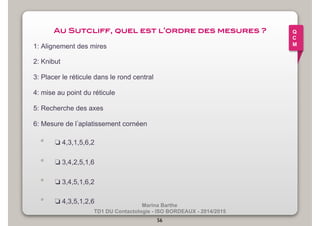 Au Sutcliff, quel est l’ordre des mesures ?! 
1: Alignement des mires 
2: Knibut 
3: Placer le réticule dans le rond central 
4: mise au point du réticule 
5: Recherche des axes 
6: Mesure de l’aplatissement cornéen 
• ❏ 4,3,1,5,6,2 
• ❏ 3,4,2,5,1,6 
• ❏ 3,4,5,1,6,2 
• ❏ 4,3,5,1,2,6 
Marina Barthe 
TD1 DU Contactologie - ISO BORDEAUX - 2014/2015 
56 
Q 
C 
M 
 