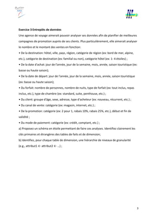 Exercice 3 Entrepôts de données
Une agence de voyage aimerait pouvoir analyser ses données afin de planifier de
campagnes de promotion auprès de
le nombre et le montant des ventes en fonction:
• De la destination: hôtel, ville, pays, région, catégorie de région (ex: bord de mer,
etc.), catégorie de destination (ex: familial ou non)
• De la date d'achat: jour de l'année, jour de la semaine, mois, année, saison
basse ou haute saison);
• De la date de départ: jour de l'année, jour de la semaine, mois, année, saison
(ex: basse ou haute saison);
• Du forfait: nombre de personnes, nombre de nuits, type de forfait (ex: tout inclus,
inclus, etc.), type de chambre (ex: standard, suite, penthouse, etc.) ;
• Du client: groupe d'âge, sexe, adresse, type d'acheteur (ex: nouv
• Du canal de vente: catégorie (ex: magasin, internet, etc.) ;
• De la promotion: catégorie (ex: 2 pour 1, rabais 10%, rabais 25%, etc.), début et
validité ;
• Du mode de paiement: catégorie (ex: crédit, comptant, etc.) ;
a) Proposez un schéma en étoile permettant de faire ces analyses. Identifiez clairement
clés primaires et étrangères des tables de faits et de dimension;
b) Identifiez, pour chaque table de dimension, une hiérarchie de niveaux de granularité
(e.g., attribut1 ← aCribut2 ← …) ;
Exercice 3 Entrepôts de données
Une agence de voyage aimerait pouvoir analyser ses données afin de planifier de
campagnes de promotion auprès de ses clients. Plus particulièrement, elle
le nombre et le montant des ventes en fonction:
• De la destination: hôtel, ville, pays, région, catégorie de région (ex: bord de mer,
etc.), catégorie de destination (ex: familial ou non), catégorie hôtel (ex: 1-
• De la date d'achat: jour de l'année, jour de la semaine, mois, année, saison
• De la date de départ: jour de l'année, jour de la semaine, mois, année, saison
• Du forfait: nombre de personnes, nombre de nuits, type de forfait (ex: tout inclus,
inclus, etc.), type de chambre (ex: standard, suite, penthouse, etc.) ;
• Du client: groupe d'âge, sexe, adresse, type d'acheteur (ex: nouveau, récurrent,
• Du canal de vente: catégorie (ex: magasin, internet, etc.) ;
• De la promotion: catégorie (ex: 2 pour 1, rabais 10%, rabais 25%, etc.), début et
• Du mode de paiement: catégorie (ex: crédit, comptant, etc.) ;
Proposez un schéma en étoile permettant de faire ces analyses. Identifiez clairement
clés primaires et étrangères des tables de faits et de dimension;
b) Identifiez, pour chaque table de dimension, une hiérarchie de niveaux de granularité
← aCribut2 ← …) ;
3
Une agence de voyage aimerait pouvoir analyser ses données afin de planifier de meilleures
ses clients. Plus particulièrement, elle aimerait analyser
• De la destination: hôtel, ville, pays, région, catégorie de région (ex: bord de mer, alpine,
4 étoiles) ;
• De la date d'achat: jour de l'année, jour de la semaine, mois, année, saison touristique (ex:
• De la date de départ: jour de l'année, jour de la semaine, mois, année, saison touristique
• Du forfait: nombre de personnes, nombre de nuits, type de forfait (ex: tout inclus, repas
eau, récurrent, etc.) ;
• De la promotion: catégorie (ex: 2 pour 1, rabais 10%, rabais 25%, etc.), début et fin de
Proposez un schéma en étoile permettant de faire ces analyses. Identifiez clairement les
b) Identifiez, pour chaque table de dimension, une hiérarchie de niveaux de granularité
 
