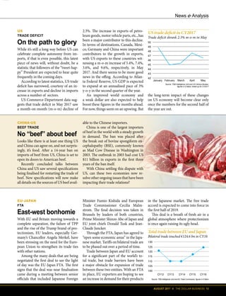News & Analysis
AUGUST 2017 II THE DOLLAR BUSINESS 13
News & Analysis
US
TRADE DEFICIT
On the path to glory
While it’s still a long way before US can
celebrate complete autonomy from im-
ports, if that is even possible, this latest
piece of news will, without doubt, be a
statistic that followers of the “tweet-hap-
py” President are expected to hear quite
frequently in the coming days.
According to latest statistics, US trade
deficit has narrowed, courtesy of an in-
crease in exports and decline in imports
across a number of sectors.
US Commerce Department data sug-
gests that trade deficit in May 2017 saw
a month-on-month (m-o-m) decline of
EU-JAPAN
FTA
East-west bonhomie
With EU and Britain moving towards a
complete separation, the failure of TPP
and the rise of the Trump brand of pro-
tectionism, EU leaders, especially Ger-
many’s Chancellor Angela Merkel, have
been stressing on the need for the Euro-
pean Union to strengthen its trade ties
with other nations.
Among the many deals that are being
negotiated the first deal to see the light
of day was the EU-Japan FTA. The first
signs that the deal was near finalisation
came during a meeting between senior
officials that included Japanese Foreign
Total trade between EU and Japan
Bilateral trade touched €124.6 bn in CY16
130
125
120
115
110
105
100
CY12 CY13 CY14 CY15 CY16
Source: TDB Intelligence Unit and EU Trade Commission; figures in € billion
Minister Fumio Kishida and European
Trade Commissioner Cecilia Malm-
strom. The final decision was taken in
Brussels by leaders of both countries,
Prime Minister Shinzo Abe of Japan and
EU joint chiefs Donald Tusk and Jean-
Claude Juncker.
Through the FTA, Japan has agreed to
“open some economic areas” in the Japa-
nese market. Tariffs on bilateral trade are
to be phased out over a period of time.
Trade between Japan and EU account
for a significant part of the world’s to-
tal trade, but trade barriers have been
a major obstacle for expansion of trade
between these two entities. With an FTA
in place, EU exporters are hoping to see
an increase in demand for their products
in the Japanese market. The free trade
accord is expected to come into force in
the first half of 2019.
This deal is a breath of fresh air in a
global atmosphere where protectionism
is once again raising its ugly head.
US trade deficit in CY2017
Trade deficit shrank 2.3% m-o-m in May
50
49
48
47
46
45
44
43
42
January February March April May
Source: TDB Intelligence Unit and US Census Bureau;
figures in $ billion; break-up for CY2017
2.3%. The increase in exports of petro-
leum goods, motor vehicle parts, etc., has
been a major contributor to this decline.
In terms of destinations, Canada, Mexi-
co, Germany and China were important
contributors to the growth in exports,
with US exports to these countries wit-
nessing a m-o-m increase of 5.4%, 7.4%,
3.6%, and 9.6%, respectively, in May
2017. And there seems to be more good
news in the offing. According to Atlan-
ta Federal Reserve, US GDP is expected
to expand at an annualised pace of 3%
y-o-y in the second quarter of the year.
An improved world economy and
a weak dollar are also expected to help
boost these figures in the months ahead.
For now, things seem on an upswing. But
the long-term impact of these changes
on US economy will become clear only
once the numbers for the second half of
the year are out.
CHINA-US
BEEF TRADE
No “beef” about beef
Looks like there is at least one thing US
and China can agree on, and not surpris-
ingly, it’s food. After a 14-year ban on
imports of beef from US, China is set to
open its doors to American beef.
Recently concluded talks between
China and US saw several specifications
being finalised for restarting the trade of
beef. New specifications will now make
all details on the sources of US beef avail-
able to the Chinese importers.
China is one of the largest importers
of beef in the world with a steady growth
in demand. The ban was placed after
the break out of bovine spongiform en-
cephalopathy (BSE), commonly known
as Mad Cow Disease in Washington in
2003. The outbreak in 2003 had cost US
$11 billion in exports in the first three
years of the ban itself.
With China settling this dispute with
US, can these two economies now re-
solve other ongoing issues that have been
impacting their trade relations?
 