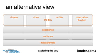 an alternative view
display video mobile reservation
& other
measurement
louder.com.a
audience
experience
the buy
exploring the buy
 