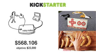 $568.106
objetivo: $25,000
 