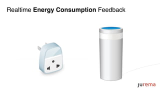 Realtime Energy Consumption Feedback
 