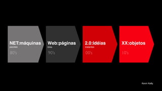 NET:máquinas   Web:páginas   2.0:Idéias   XX:objetos
pacotes        links         instantes

80’s           90’s          00’s         10’s




                                                  Kevin Kelly
 