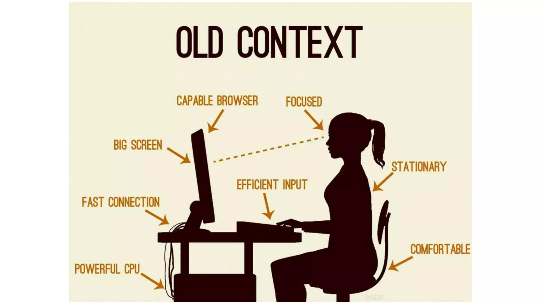 Visual Studio Summit 2013
 