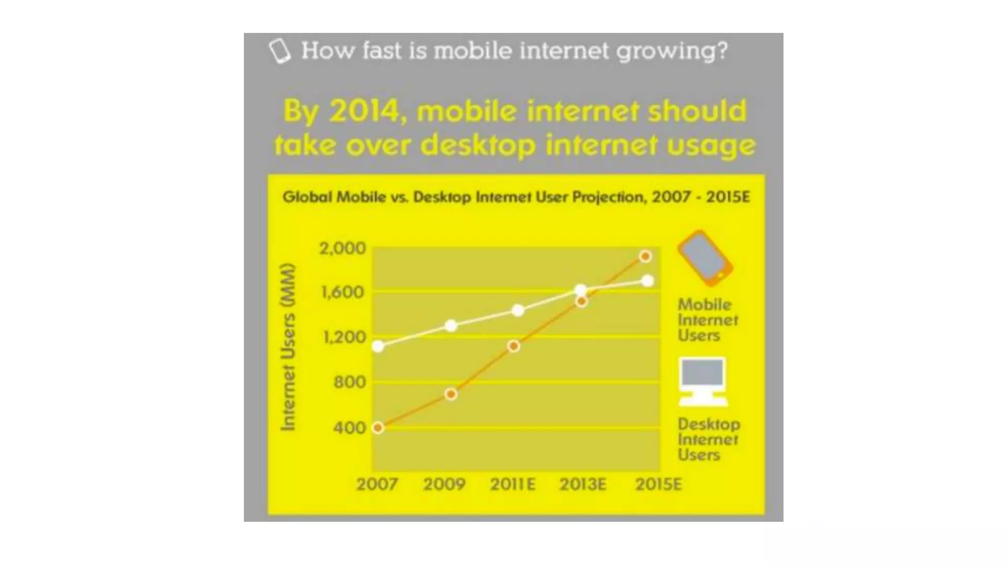 Visual Studio Summit 2013
 