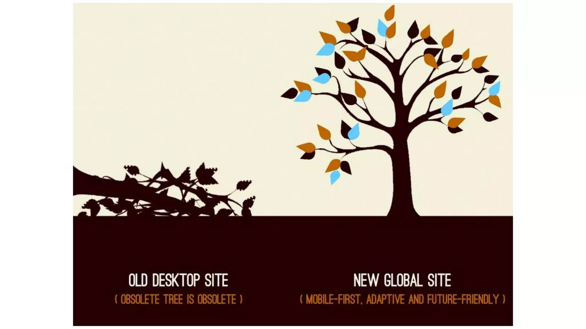 Visual Studio Summit 2013
 