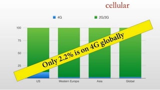 Visual Studio Summit 2013
 