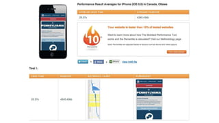 Visual Studio Summit 2013
 