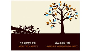 Visual Studio Summit 2013
 