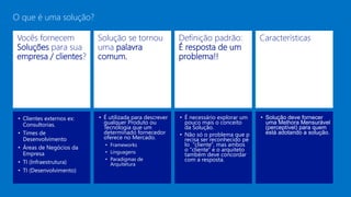 O que é uma solução?
• Clientes externos ex:
Consultorias.
• Times de
Desenvolvimento
• Áreas de Negócios da
Empresa
• TI (Infraestrutura)
• TI (Desenvolvimento)
• É utilizada para descrever
qualquer Produto ou
Tecnologia que um
determinado fornecedor
oferece no Mercado.
• Frameworks
• Linguagens
• Paradigmas de
Arquitetura
• Solução deve fornecer
uma Melhora Mensurável
(perceptível) para quem
está adotando a solução.
• É necessário explorar um
pouco mais o conceito
da Solução.
• Não só o problema que p
recisa ser reconhecido pe
lo "cliente", mas ambos
o "cliente" e o arquiteto
também deve concordar
com a resposta.
Vocês fornecem
Soluções para sua
empresa / clientes?
Solução se tornou
uma palavra
comum.
Definição padrão:
É resposta de um
problema!!
Características
 