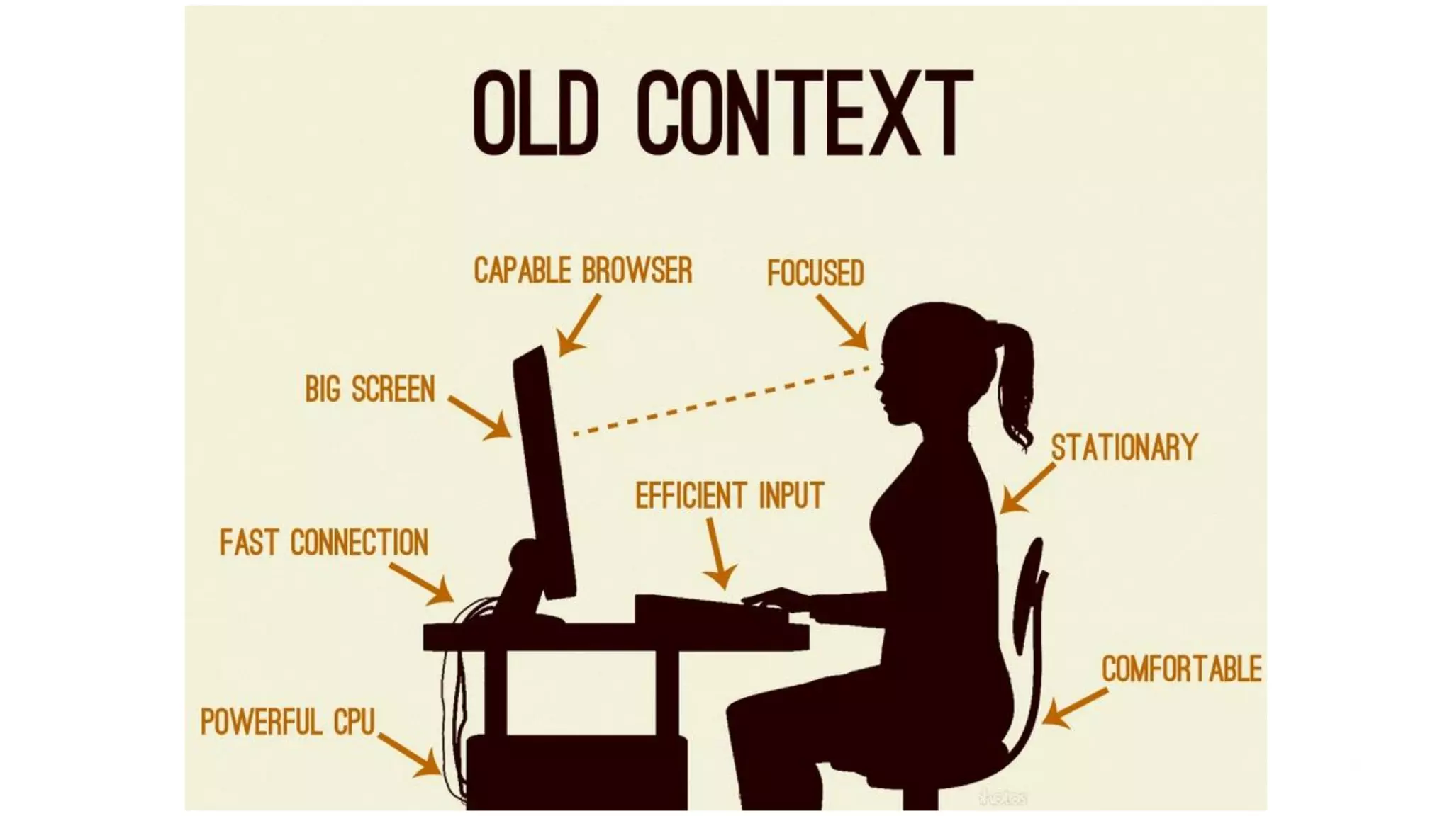 Visual Studio Summit 2013
 