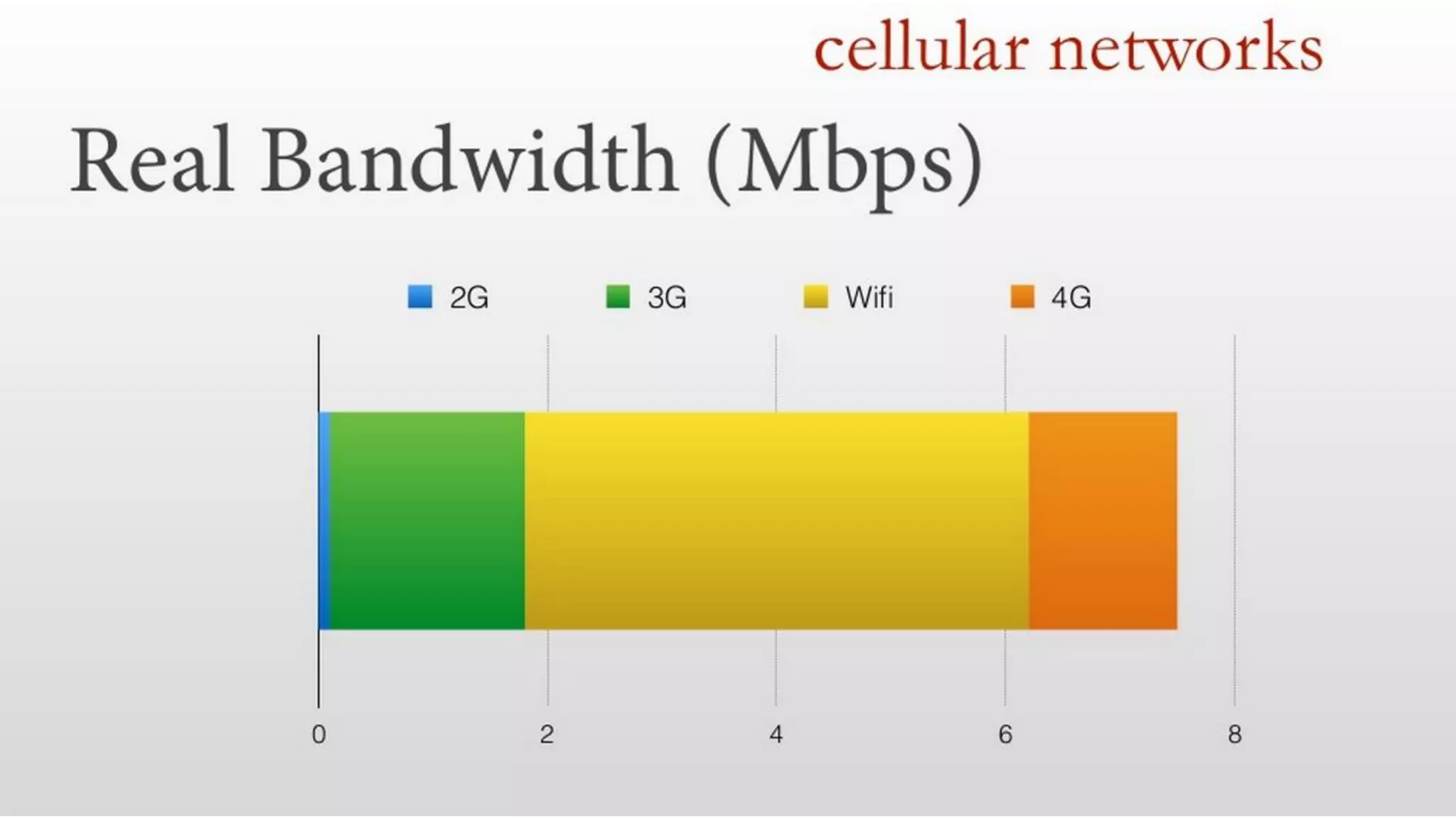 Visual Studio Summit 2013
 