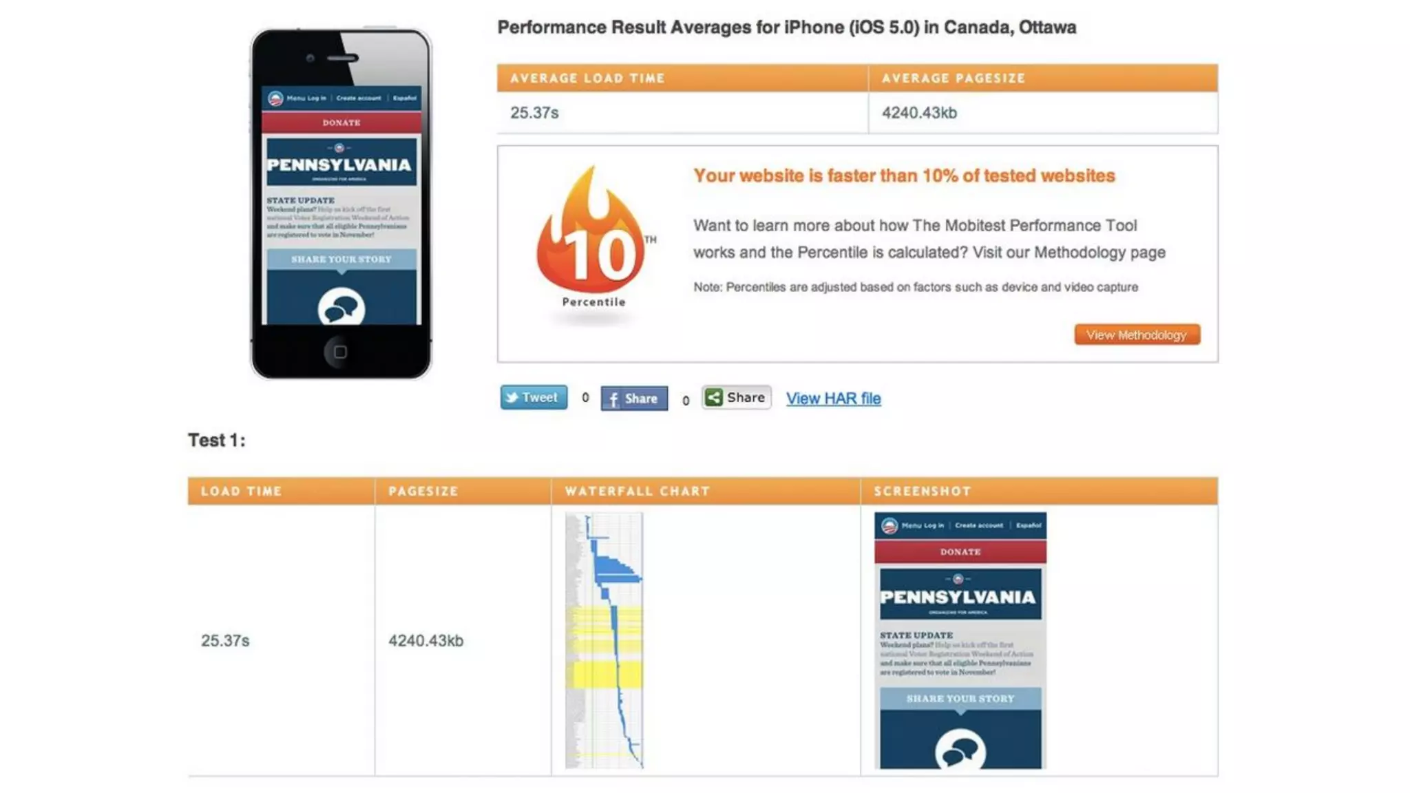 Visual Studio Summit 2013
 