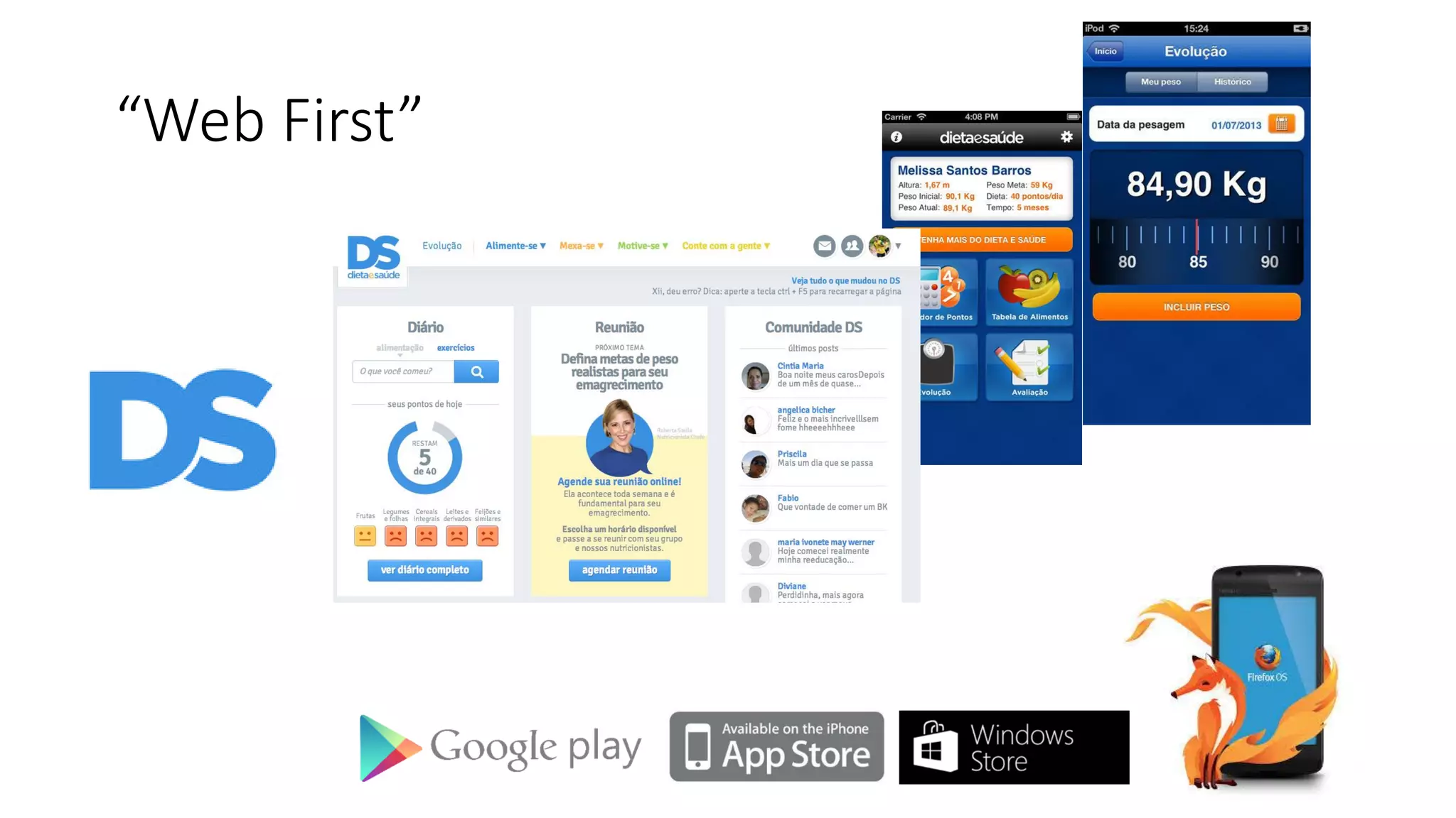 Visual Studio Summit 2013
“Web First”
 