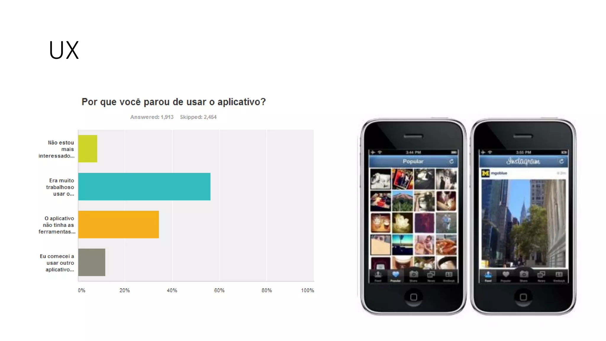 Visual Studio Summit 2013
UX
 