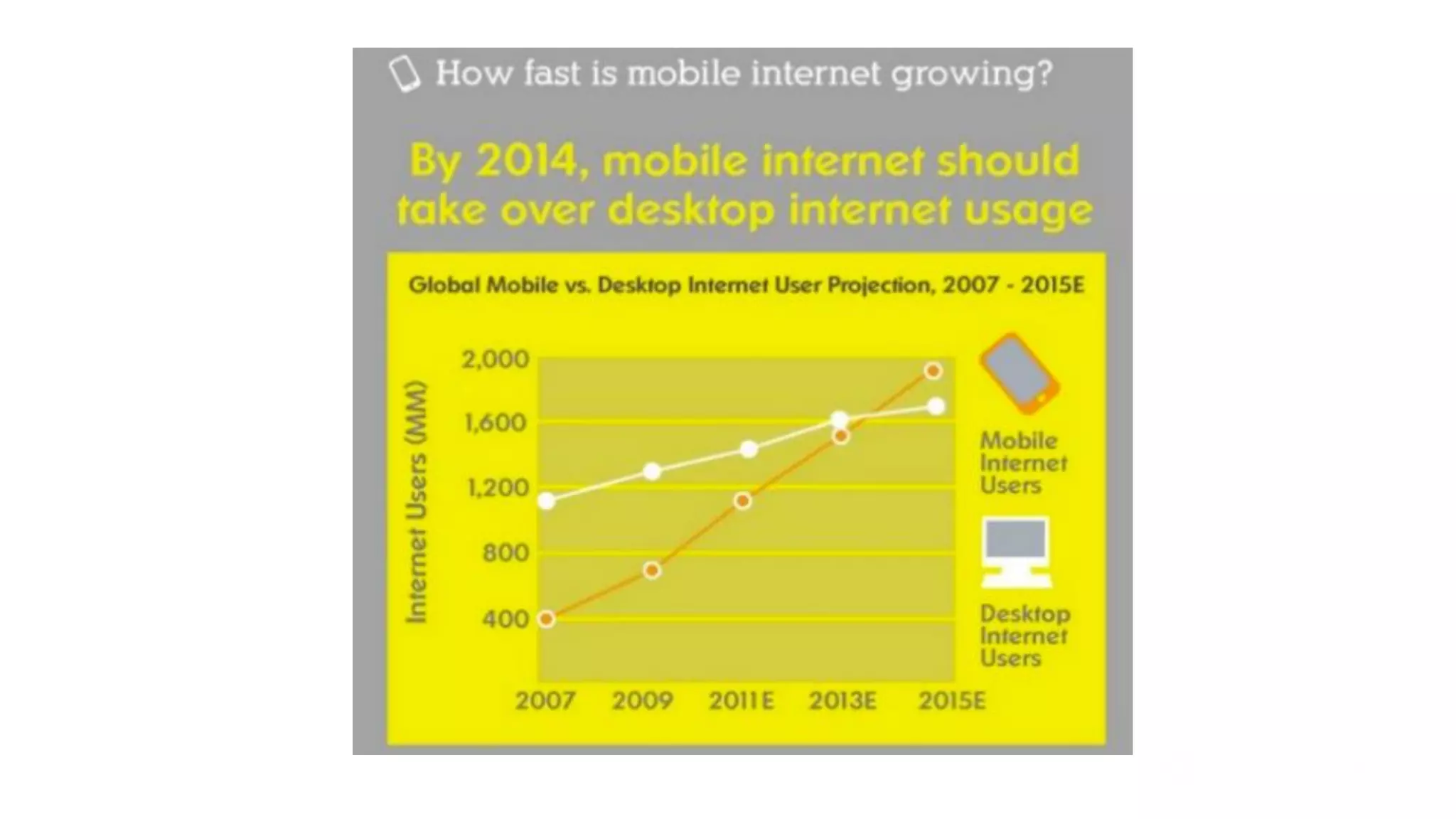 Visual Studio Summit 2013
 