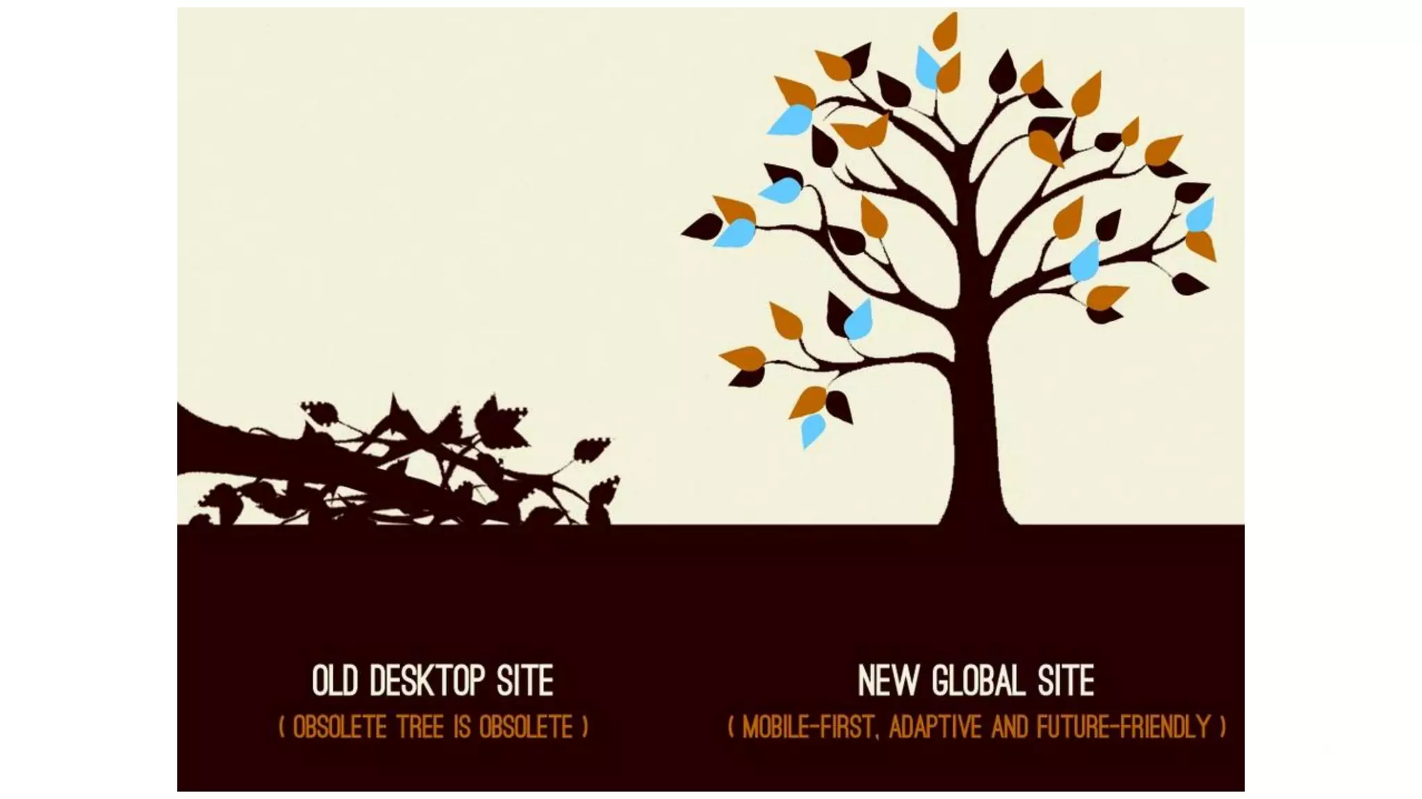 Visual Studio Summit 2013
 