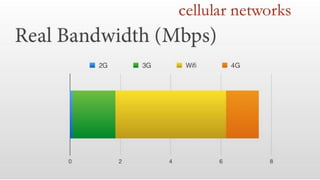 Visual Studio Summit 2013
 