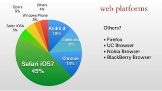 Visual Studio Summit 2013
 