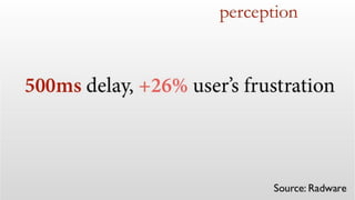 Visual Studio Summit 2013
 