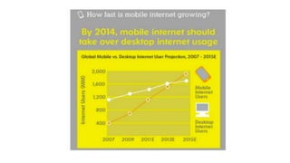 Visual Studio Summit 2013
 